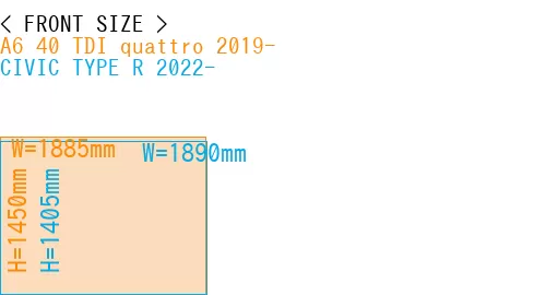 #A6 40 TDI quattro 2019- + CIVIC TYPE R 2022-